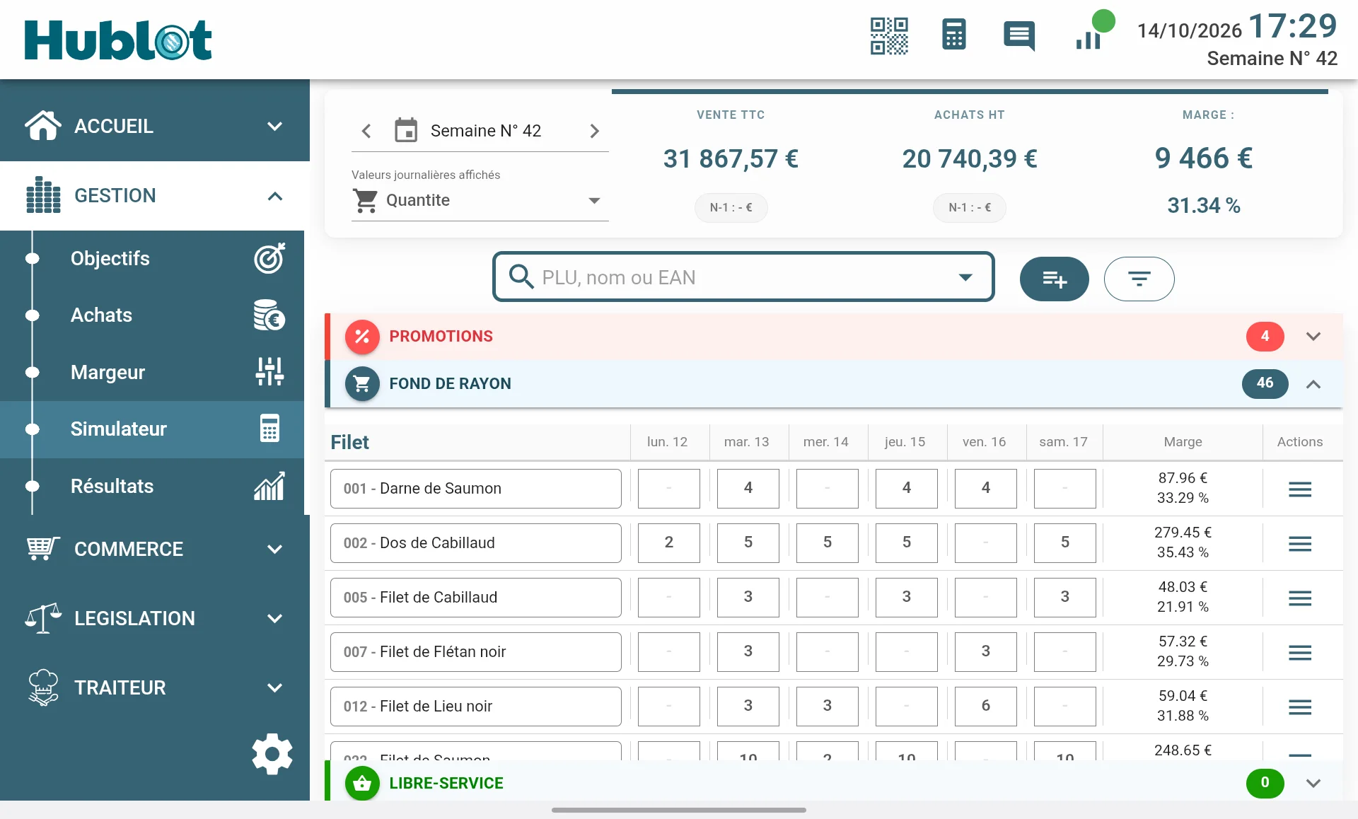 Simulez vos prix avant de trancher